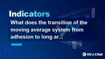 Was zeigt der Übergang des gleitenden Durchschnittssystems von der Adhäsion zu einer langen Anordnung? Was zeigt der Übergang des gleitenden Durchschnittssystems von der Adhäsion zu einer langen Anordnung?