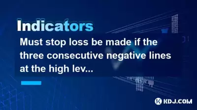 Must stop loss be made if the three consecutive negative lines at the high level fall below the 10-day line? Must stop loss be made if the three consecutive negative lines at the high level fall below the 10-day line?