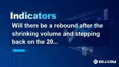 Will there be a rebound after the shrinking volume and stepping back on the 20-day moving average? Will there be a rebound after the shrinking volume and stepping back on the 20-day moving average?