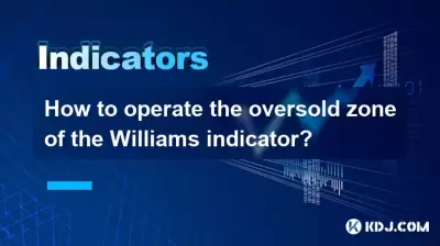 윌리엄스 지표의 방사 구역을 작동하는 방법은 무엇입니까?