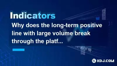 為什麼長期的正線會突破平台，然後落回原始位置？