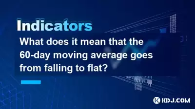 Was bedeutet es, dass der gleitende 60-Tage-Durchschnitt vom Sturz auf Wohnung verläuft? Was bedeutet es, dass der gleitende 60-Tage-Durchschnitt vom Sturz auf Wohnung verläuft?