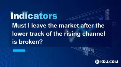 Must I leave the market after the lower track of the rising channel is broken? Must I leave the market after the lower track of the rising channel is broken?
