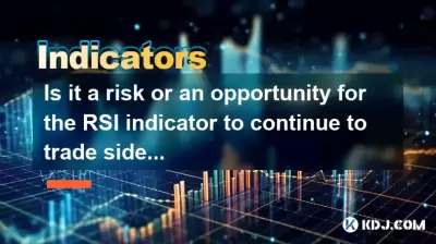 Is it a risk or an opportunity for the RSI indicator to continue to trade sideways at a high level after breaking through 70?