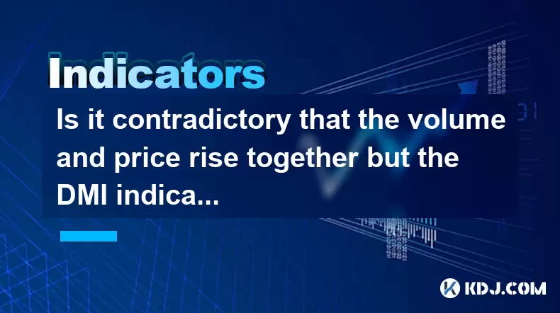 Is it contradictory that the volume and price rise together but the DMI indicator shows that the trend strength decreases? Is it contradictory that the volume and price rise together but the DMI indicator shows that the trend strength decreases?
