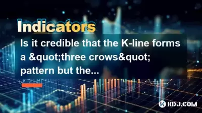 Is it credible that the K-line forms a Is it credible that the K-line forms a