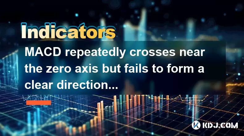 MACD repeatedly crosses near the zero axis but fails to form a clear direction? MACD repeatedly crosses near the zero axis but fails to form a clear direction?