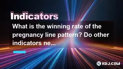 What is the winning rate of the pregnancy line pattern? Do other indicators need to cooperate? What is the winning rate of the pregnancy line pattern? Do other indicators need to cooperate?
