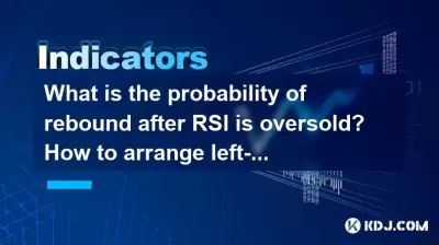 RSI가 방해받은 후 리바운드 확률은 얼마입니까? 왼쪽 거래를 준비하는 방법은 무엇입니까?