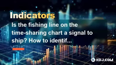 La ligne de pêche sur le graphique de partage du temps est-elle un signal pour expédier? Comment identifier les risques dans le temps? La ligne de pêche sur le graphique de partage du temps est-elle un signal pour expédier? Comment identifier les risques dans le temps?