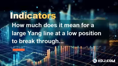 How much does it mean for a large Yang line at a low position to break through the annual line? Is it necessary to retrace to confirm?