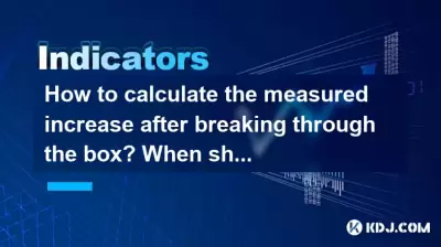 How to calculate the measured increase after breaking through the box? When should I take profits?