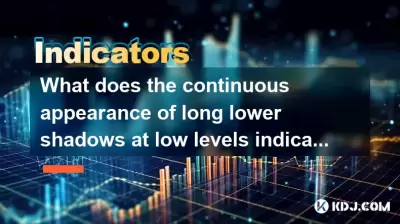 What does the continuous appearance of long lower shadows at low levels indicate? Is it accumulation or a downward relay?