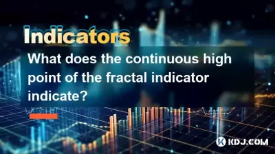 分形指标的连续高点表示什么？