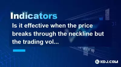 当价格突破领口,但交易量不会增加时,它是否有效? 当价格突破领口,但交易量不会增加时,它是否有效?