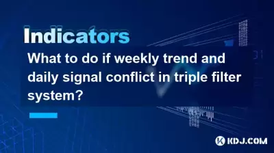 What to do if weekly trend and daily signal conflict in triple filter system?