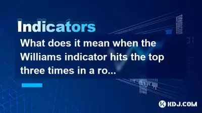 What does it mean when the Williams indicator hits the top three times in a row and then reverses?