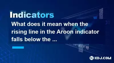 What does it mean when the rising line in the Aroon indicator falls below the 50 horizontal line? What does it mean when the rising line in the Aroon indicator falls below the 50 horizontal line?