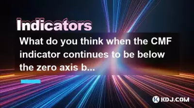 CMFインジケータがゼロ軸を下回り続けているが、価格は横向きであるとどう思いますか？