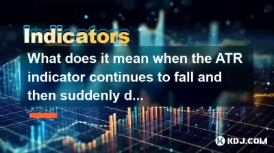 ATR 지표가 계속 떨어지고 갑자기 두 배가되면 무엇을 의미합니까?