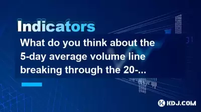 What do you think about the 5-day average volume line breaking through the 20-day average volume line but the price is stagnant? What do you think about the 5-day average volume line breaking through the 20-day average volume line but the price is stagnant?