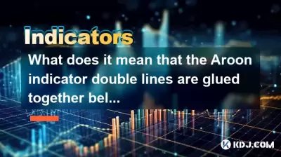 What does it mean that the Aroon indicator double lines are glued together below the 20-horizontal line?