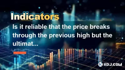 Est-il fiable que le prix perdure le sommet précédent, mais l'indicateur ultime (UOS) diverge?