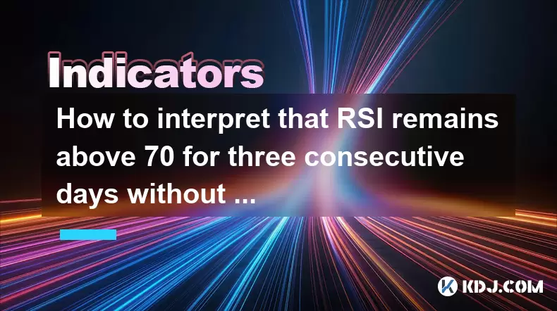 How to interpret that RSI remains above 70 for three consecutive days without falling back? How to interpret that RSI remains above 70 for three consecutive days without falling back?