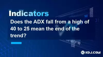 Fällt der ADX von einem Hoch von 40 bis 25 das Ende des Trends?