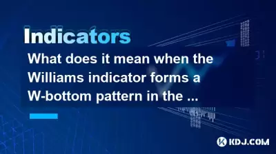 Qu'est-ce que cela signifie lorsque l'indicateur de Williams forme un modèle W-Bottom dans la zone de survente?