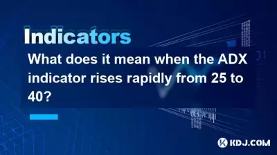 What does it mean when the ADX indicator rises rapidly from 25 to 40? What does it mean when the ADX indicator rises rapidly from 25 to 40?