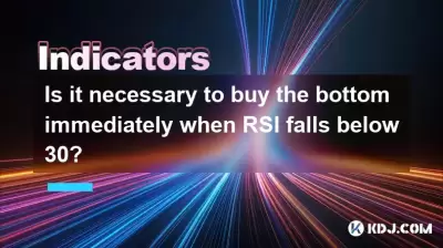 Est-il nécessaire d'acheter le fond immédiatement lorsque RSI tombe en dessous de 30?