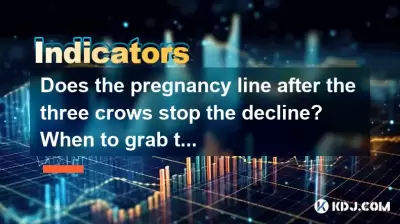 Does the pregnancy line after the three crows stop the decline? When to grab the rebound?