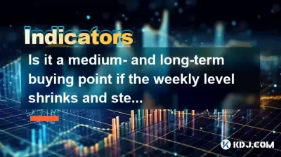 주간 수준이 20 주 이동 평균으로 줄어들고 물러서면 중기 및 장기 구매 지점입니까?