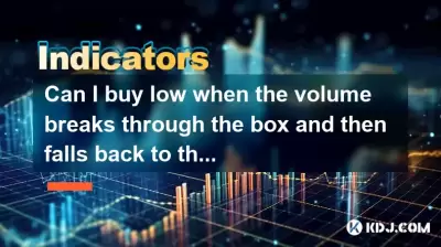 Can I buy low when the volume breaks through the box and then falls back to the lower edge? Can I buy low when the volume breaks through the box and then falls back to the lower edge?