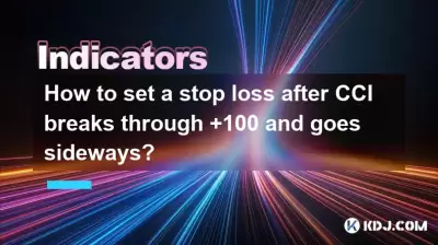 How to set a stop loss after CCI breaks through +100 and goes sideways?