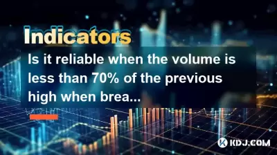 넥 라인을 뚫을 때 볼륨이 이전 최고치의 70% 미만일 때 신뢰할 수 있습니까?