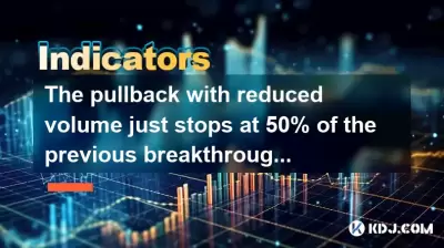The pullback with reduced volume just stops at 50% of the previous breakthrough positive line?