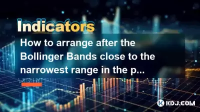 Wie arrangieren Sie nach den Bollinger -Bändern in der Nähe des engsten Bereichs in den letzten sechs Monaten?