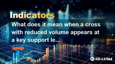 ボリュームが減少したクロスがキーサポートレベルで表示される場合、それはどういう意味ですか？