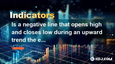 Ist eine negative Linie, die hoch öffnet und während eines Aufwärtstrends am Ende eines Trends niedrig schließt? Ist eine negative Linie, die hoch öffnet und während eines Aufwärtstrends am Ende eines Trends niedrig schließt?