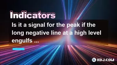 Ist es ein Signal für den Peak, wenn die lange negative Linie auf hohem Niveau die Erhöhung der letzten drei Tage verschlingt?