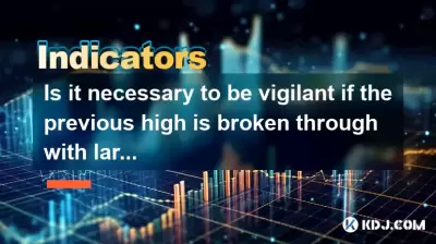 Is it necessary to be vigilant if the previous high is broken through with large volume but RSI diverges?