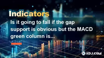 Is it going to fall if the gap support is obvious but the MACD green column is enlarged?