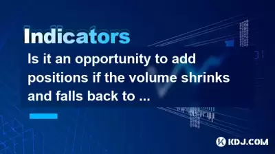 볼륨이 줄어들고 20 일 이동 평균으로 떨어지면 위치를 추가 할 수있는 기회입니까?