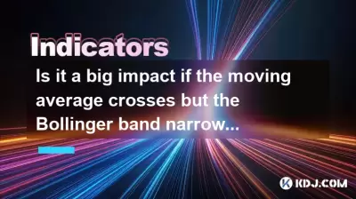 Is it a big impact if the moving average crosses but the Bollinger band narrows?