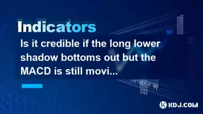 Is it credible if the long lower shadow bottoms out but the MACD is still moving downward?