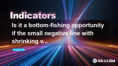 如果連續三天的小型負數是主要力量吸收資金，那是底線的機會嗎？