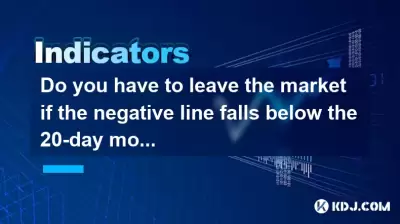 Do you have to leave the market if the negative line falls below the 20-day moving average with large volume?