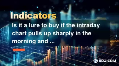 Est-ce un leurre à acheter si le tableau intraday s'arrête fortement le matin et se replie ensuite dans l'après-midi? Est-ce un leurre à acheter si le tableau intraday s'arrête fortement le matin et se replie ensuite dans l'après-midi?